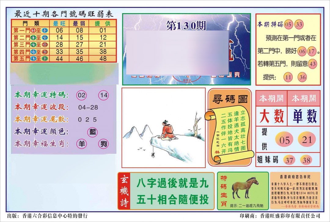 六合彩130期香港逢赌必羸(新图)