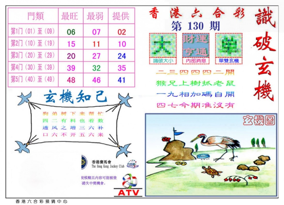 六合彩130期识破玄机