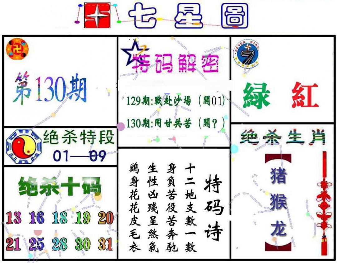 六合彩130期七星图A