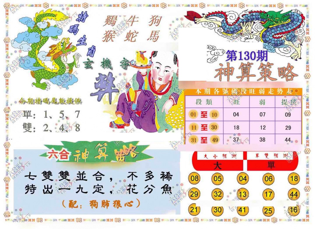 六合彩130期神算策略