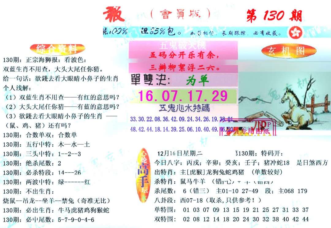 六合彩130期新五鬼玄机