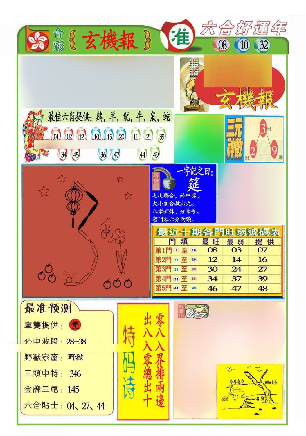 六合彩130期马经玄机报(新图推荐)