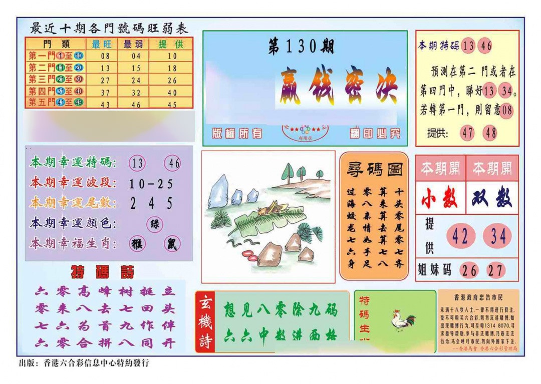 六合彩130期马经赢钱密决(新图推荐)