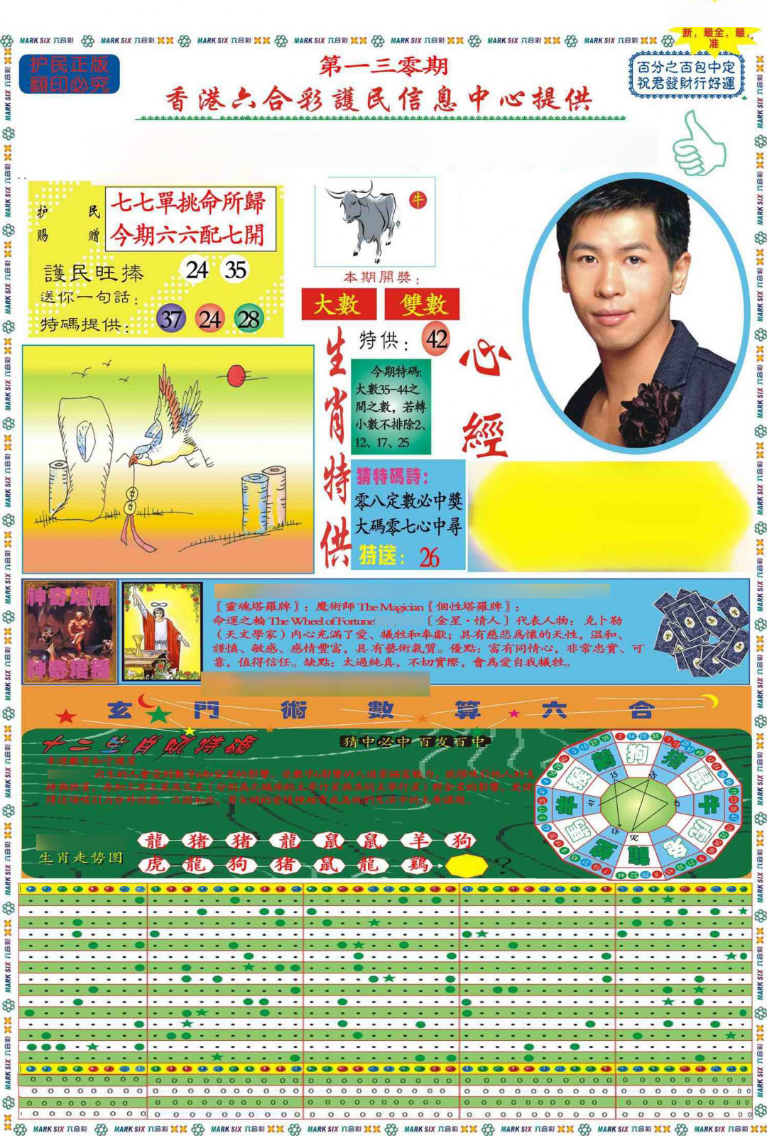 六合彩130期马经心经A(新图推荐)