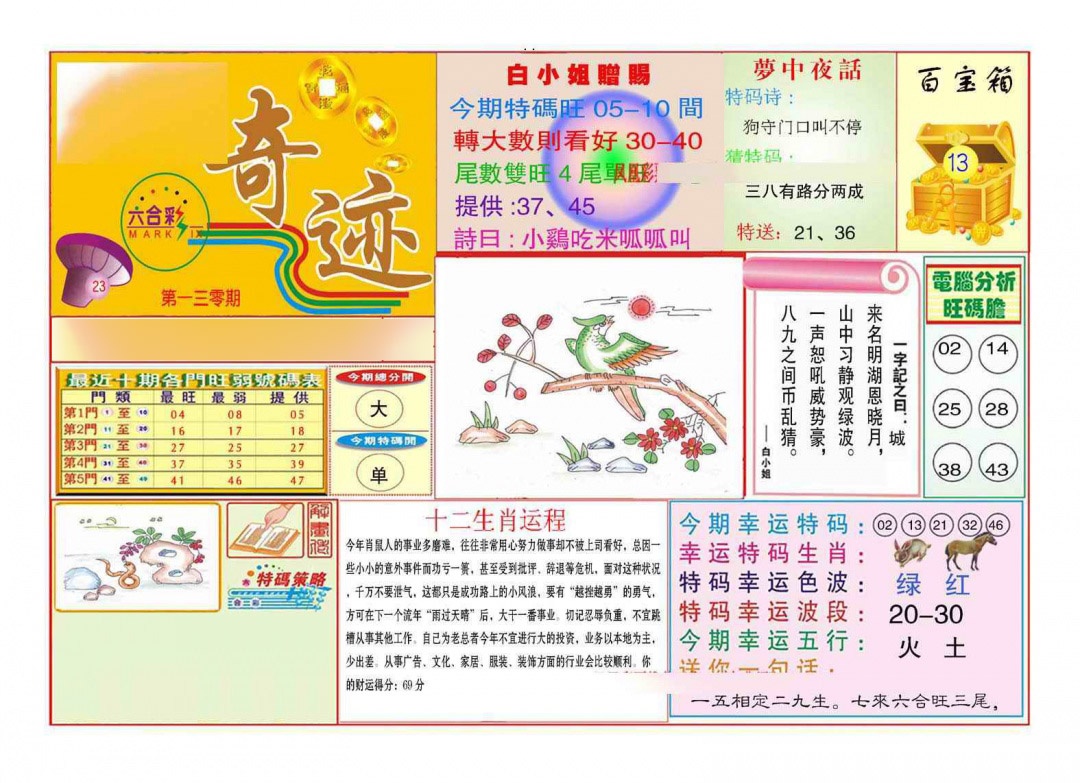 六合彩130期马经奇迹A(新图推荐)