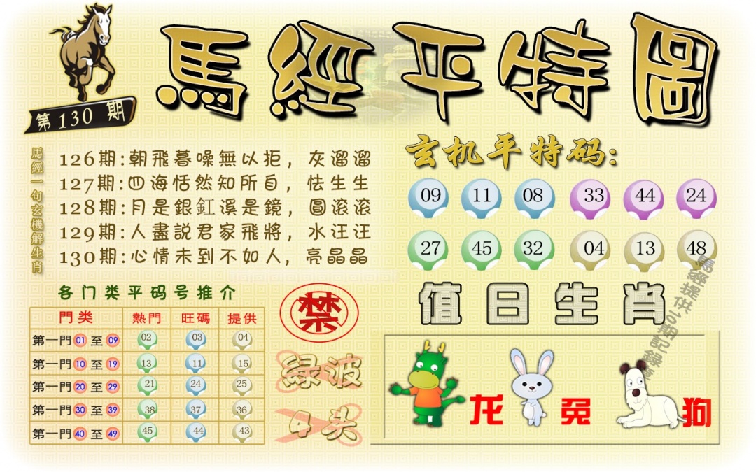 六合彩130期马经平特图（荐）