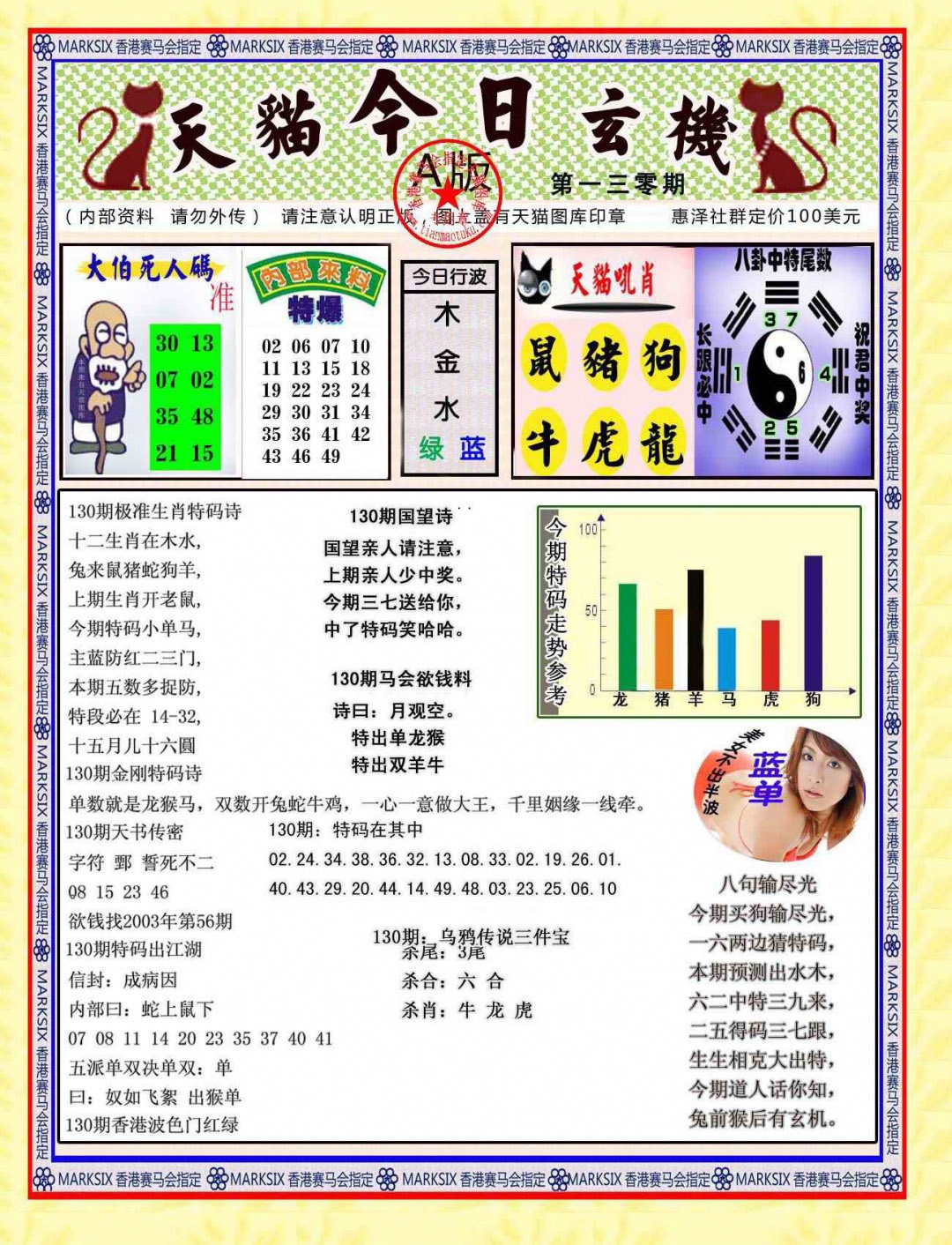 六合彩130期今日玄机图A