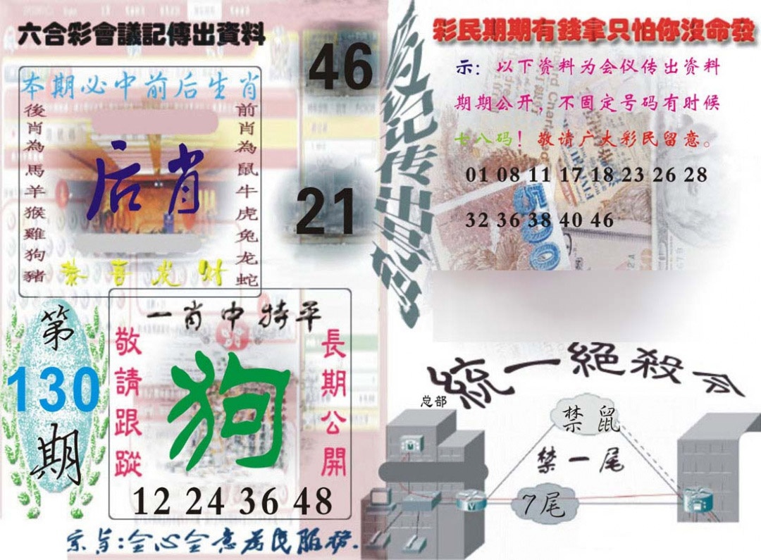 六合彩130期六合彩会议记录