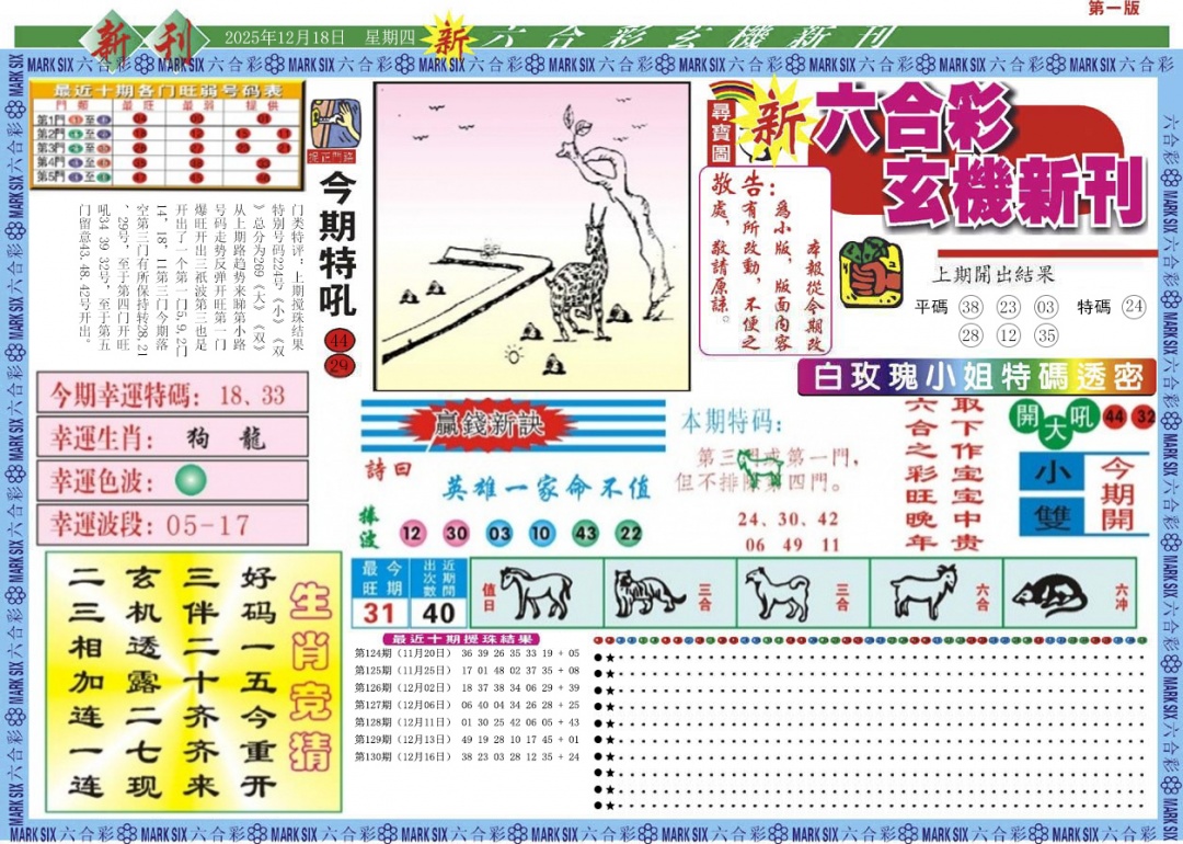 六合彩131期新六合彩特码新刊A