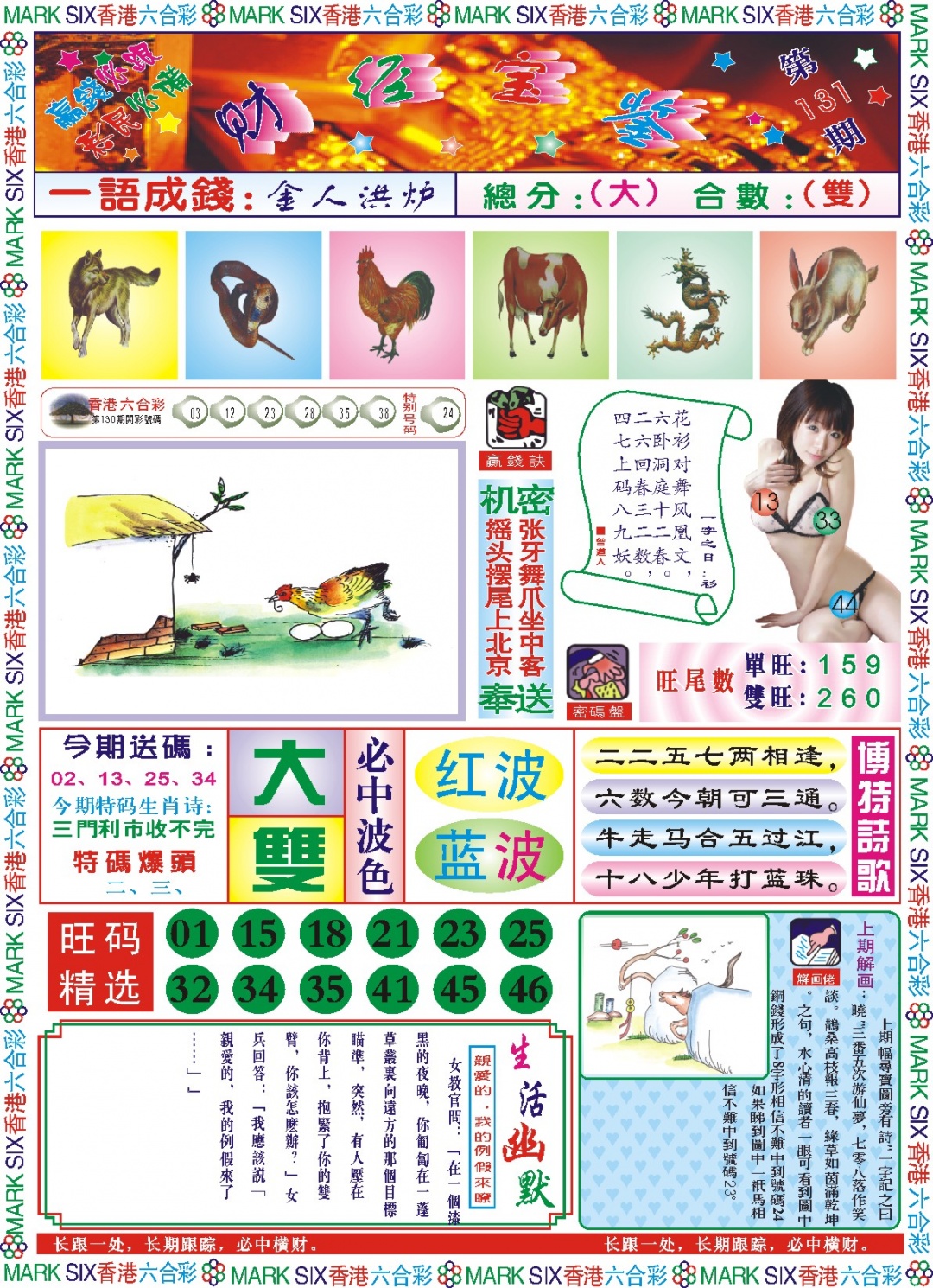 六合彩131期118财经宝鉴(新图)