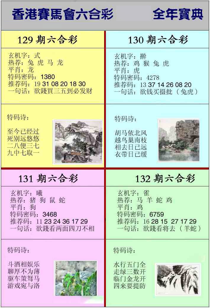六合彩131期香港挂牌宝典