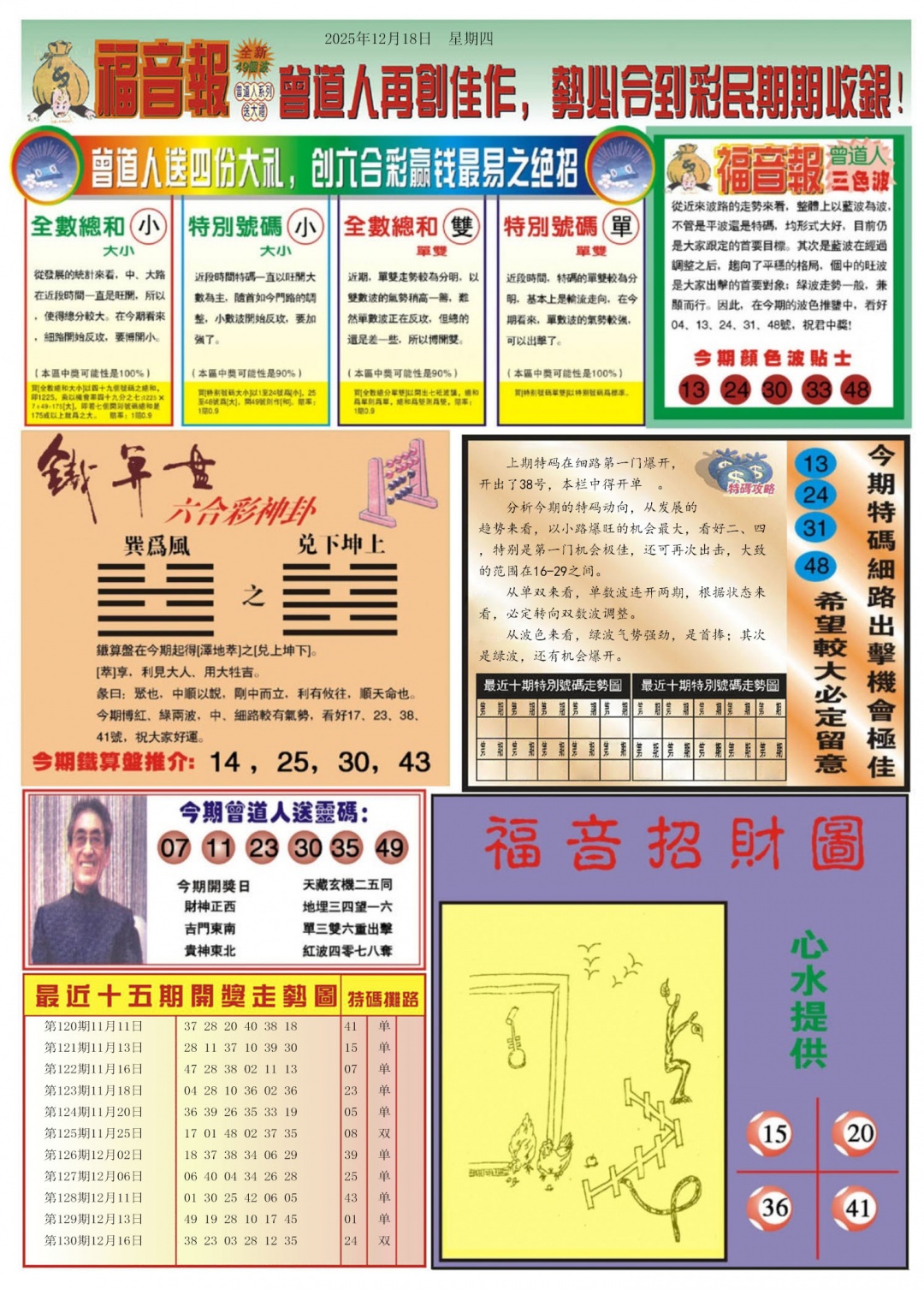 六合彩131期福音报B