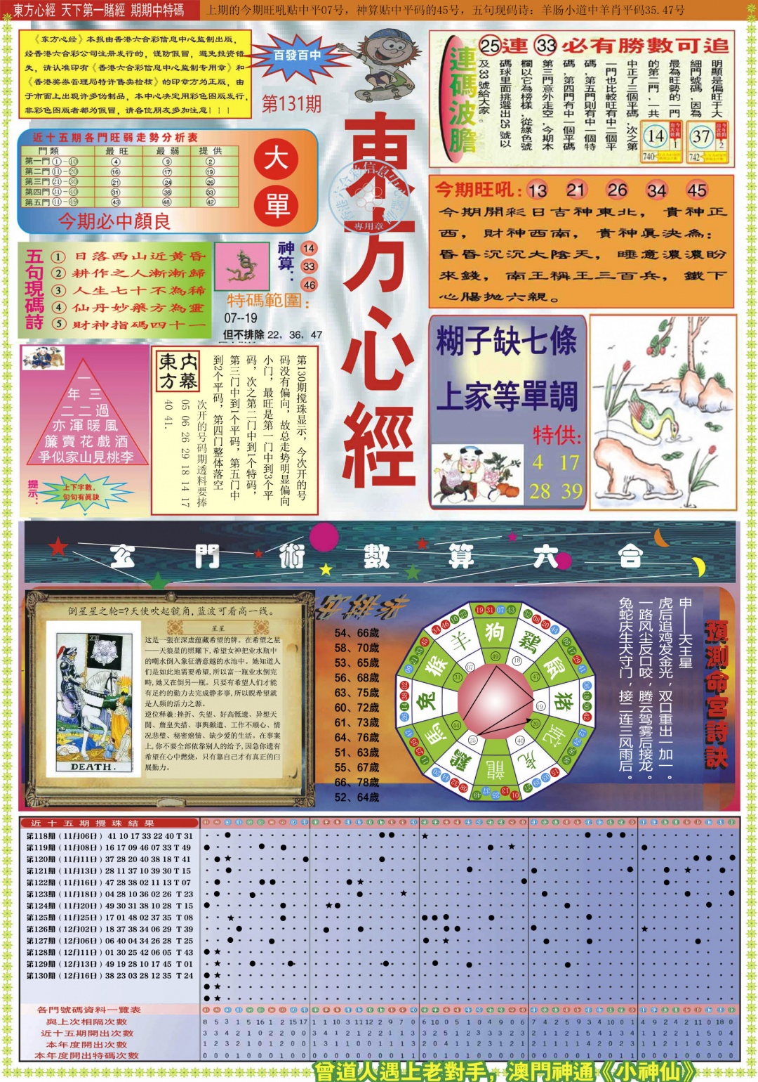 六合彩131期东方心经A