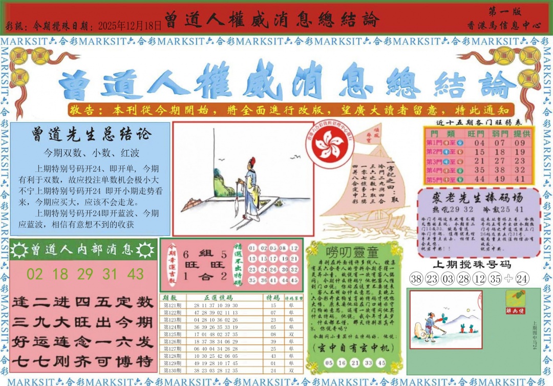 六合彩131期曾道人权威消息A