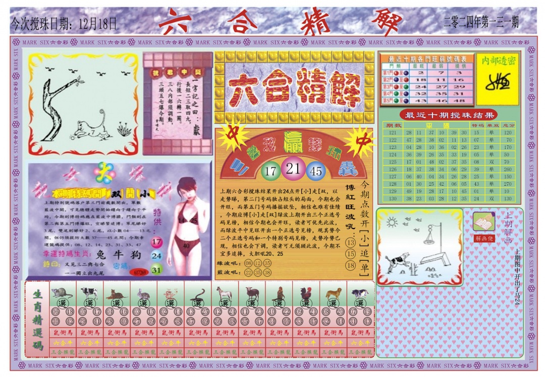 六合彩131期六合精解A