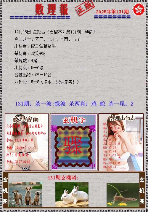 六合彩131期数理报