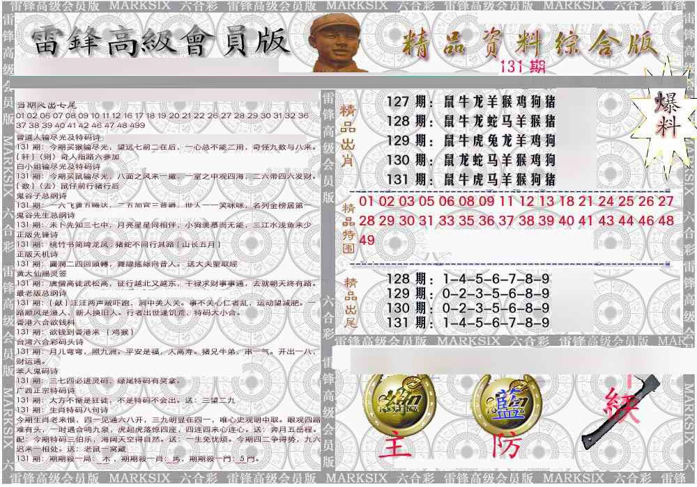 六合彩131期雷锋资料综合版