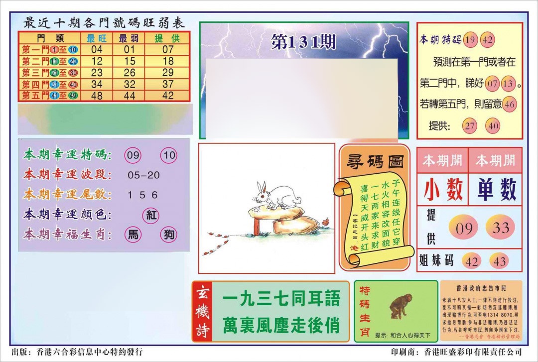 六合彩131期香港逢赌必羸(新图)
