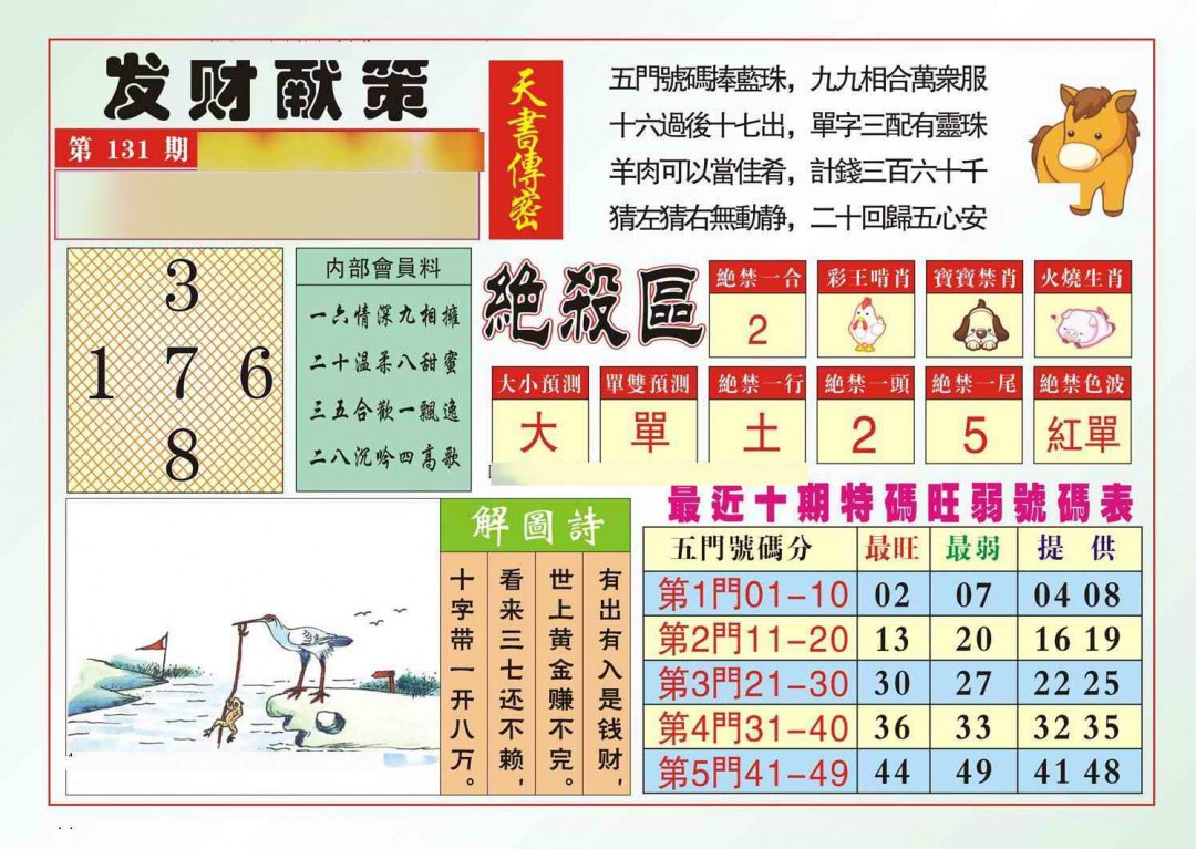 六合彩131期发财献策