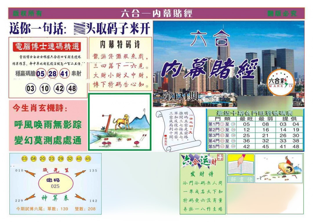 六合彩131期内幕赌经