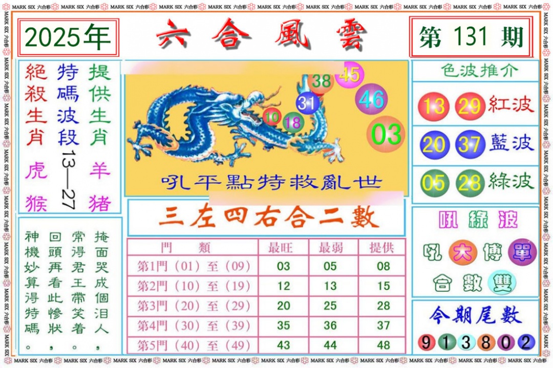 六合彩131期六合风云