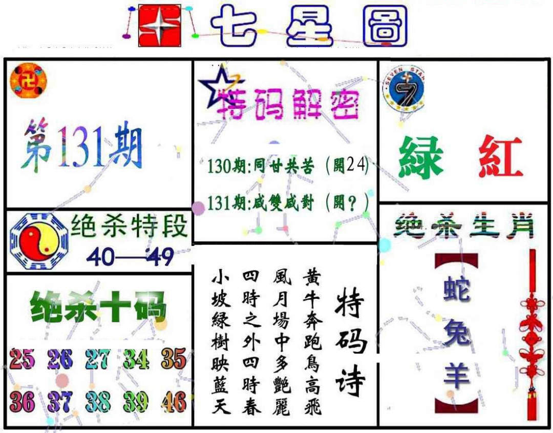 六合彩131期七星图A