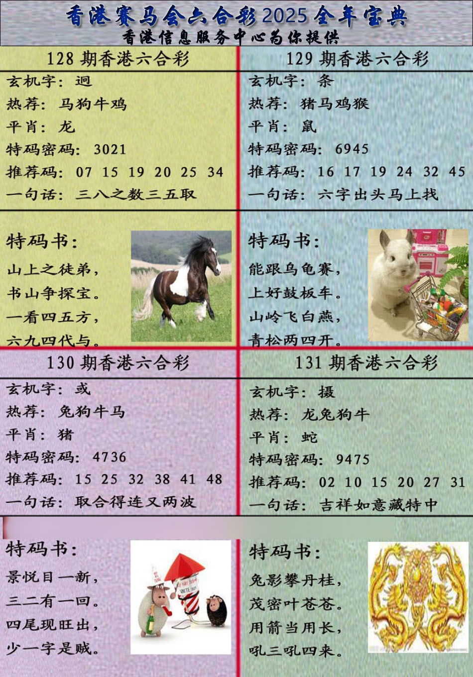 六合彩131期宝典报