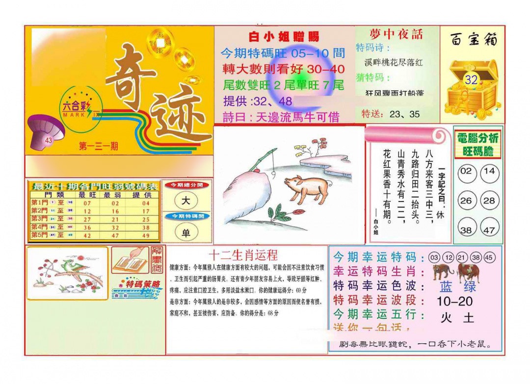 六合彩131期马经奇迹A(新图推荐)