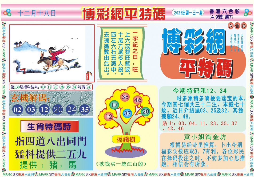 六合彩131期博彩网平特报记录