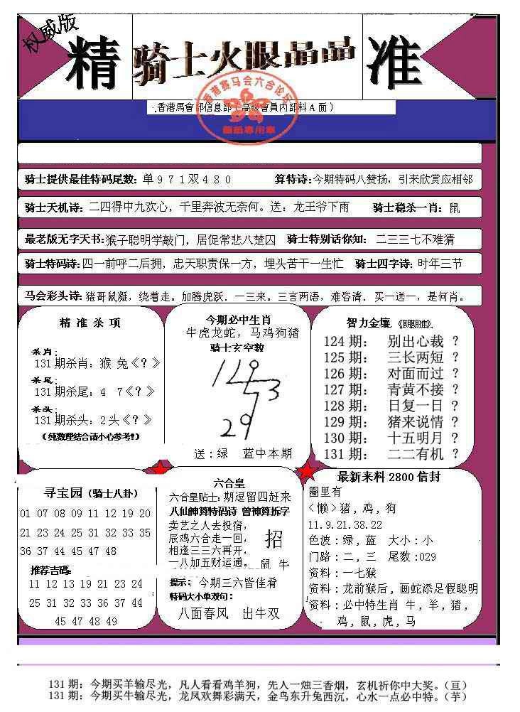 六合彩131期骑士火眼晶晶（正）