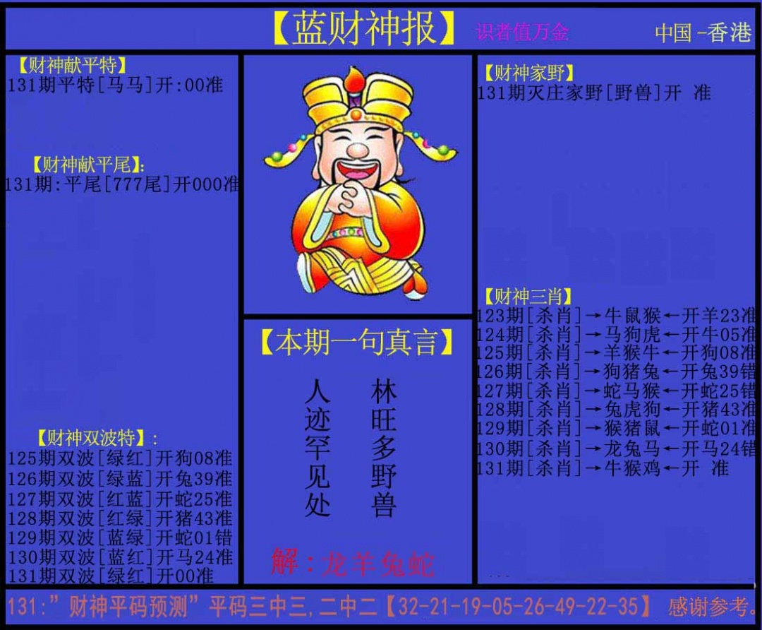 六合彩131期蓝财神