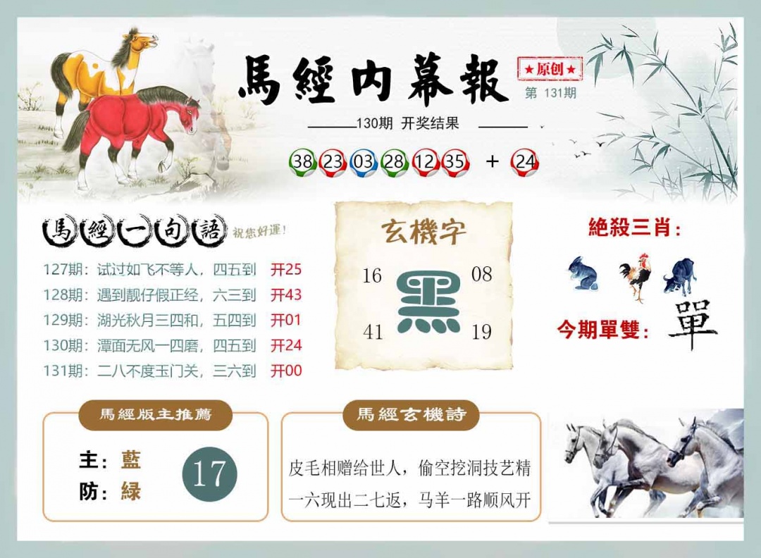 六合彩131期马经内幕报