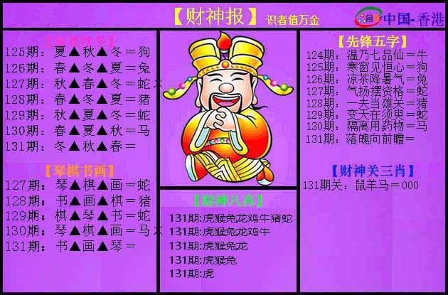 六合彩131期紫财神