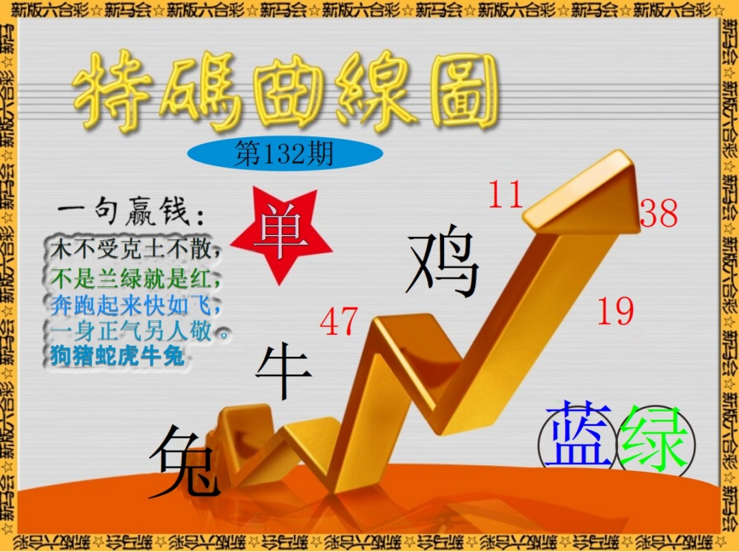 六合彩132期特码曲线图