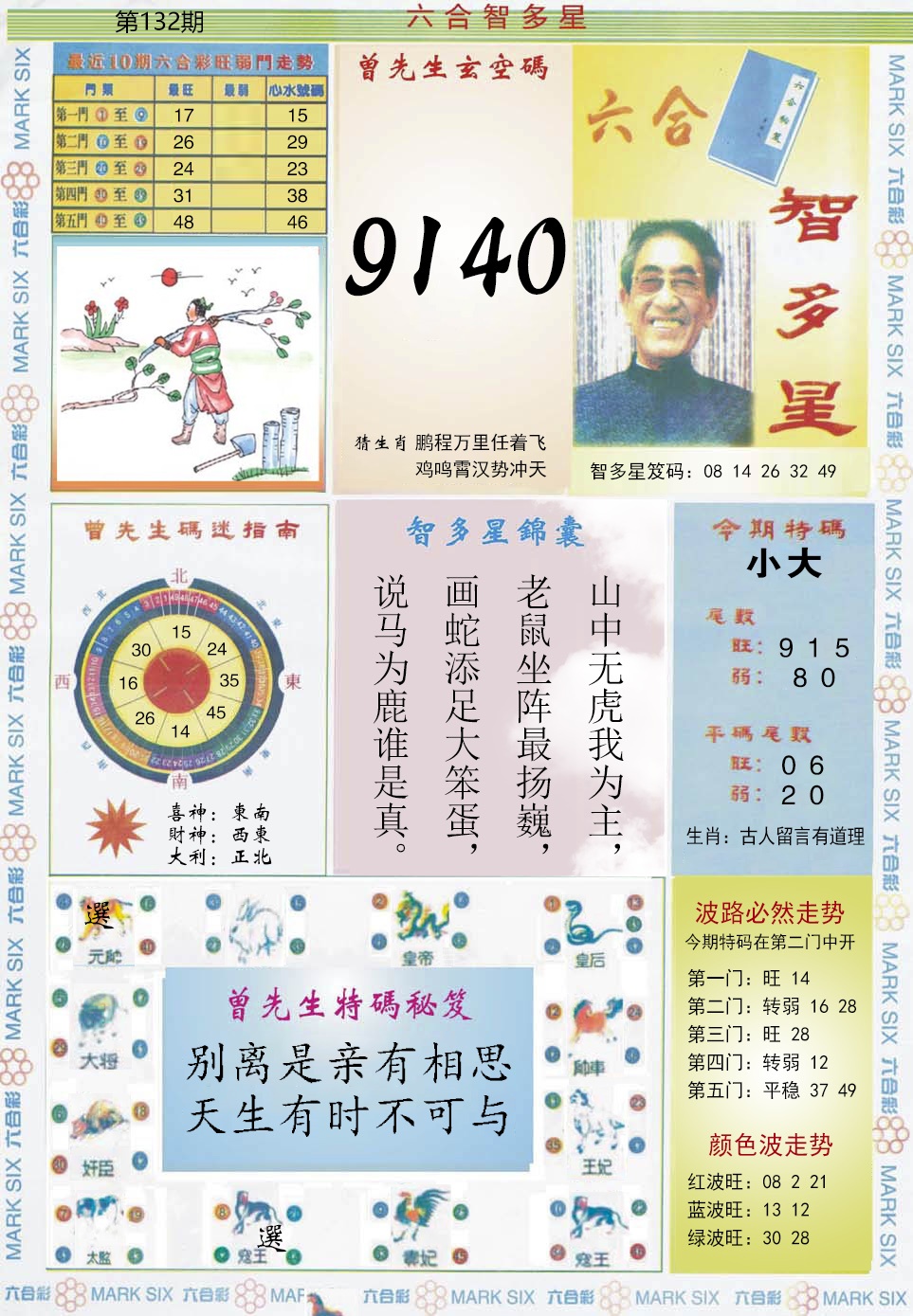 六合彩132期六合智多星