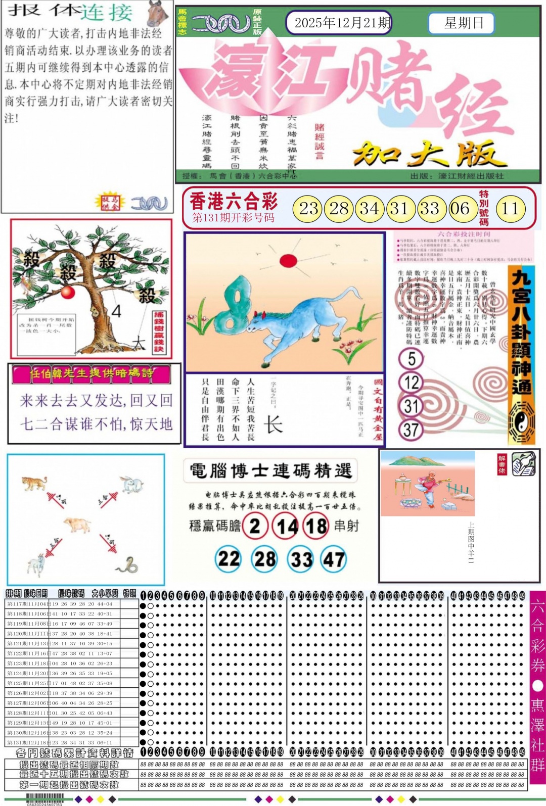 六合彩132期濠江赌经A加大版