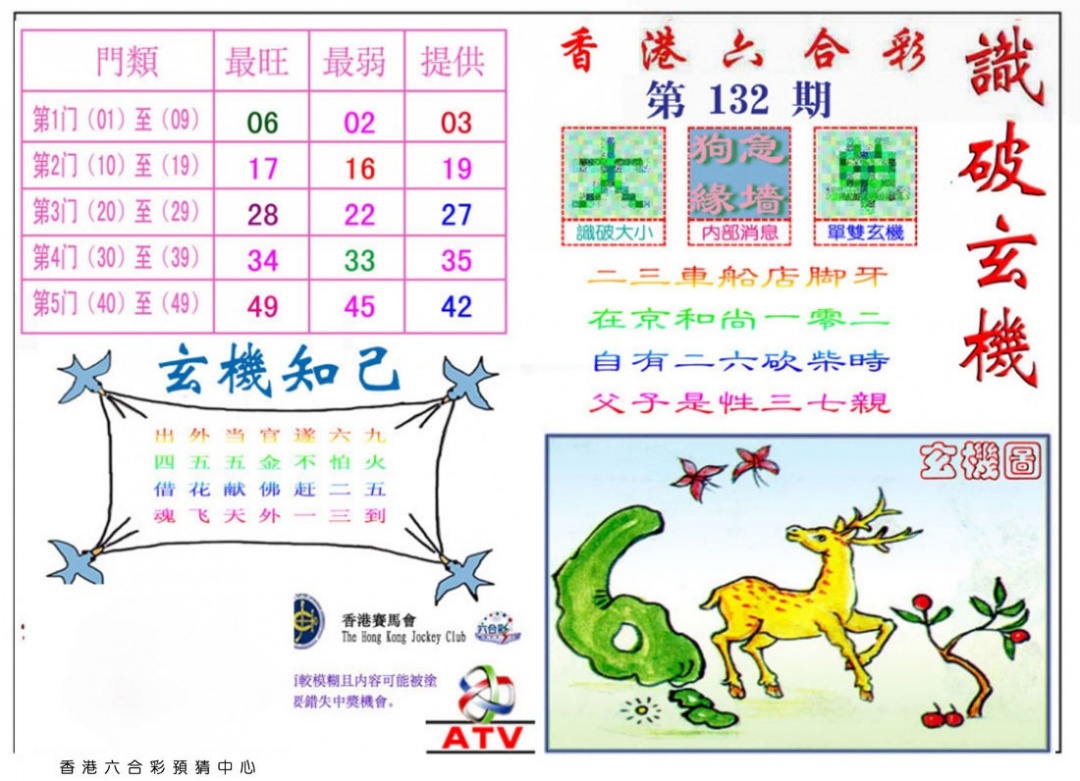 六合彩132期识破玄机
