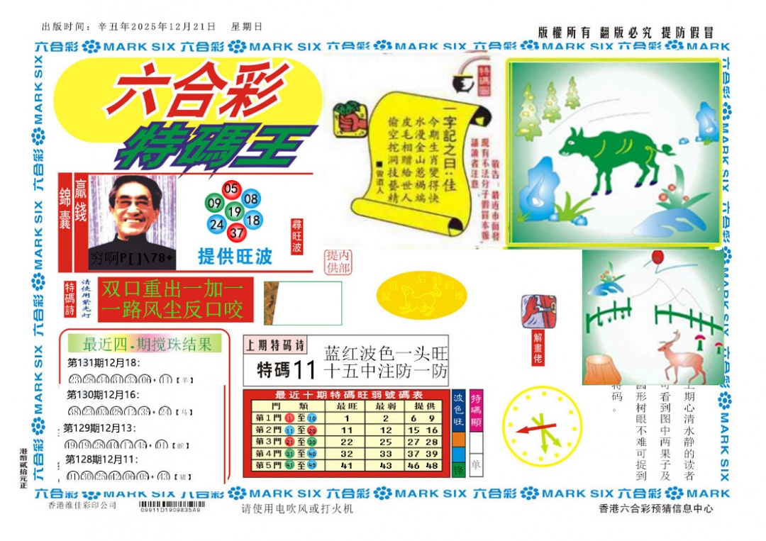 六合彩132期新特码王