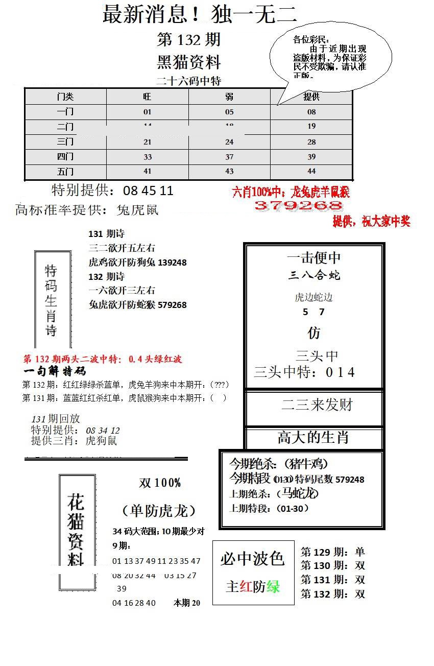 六合彩132期独一无二