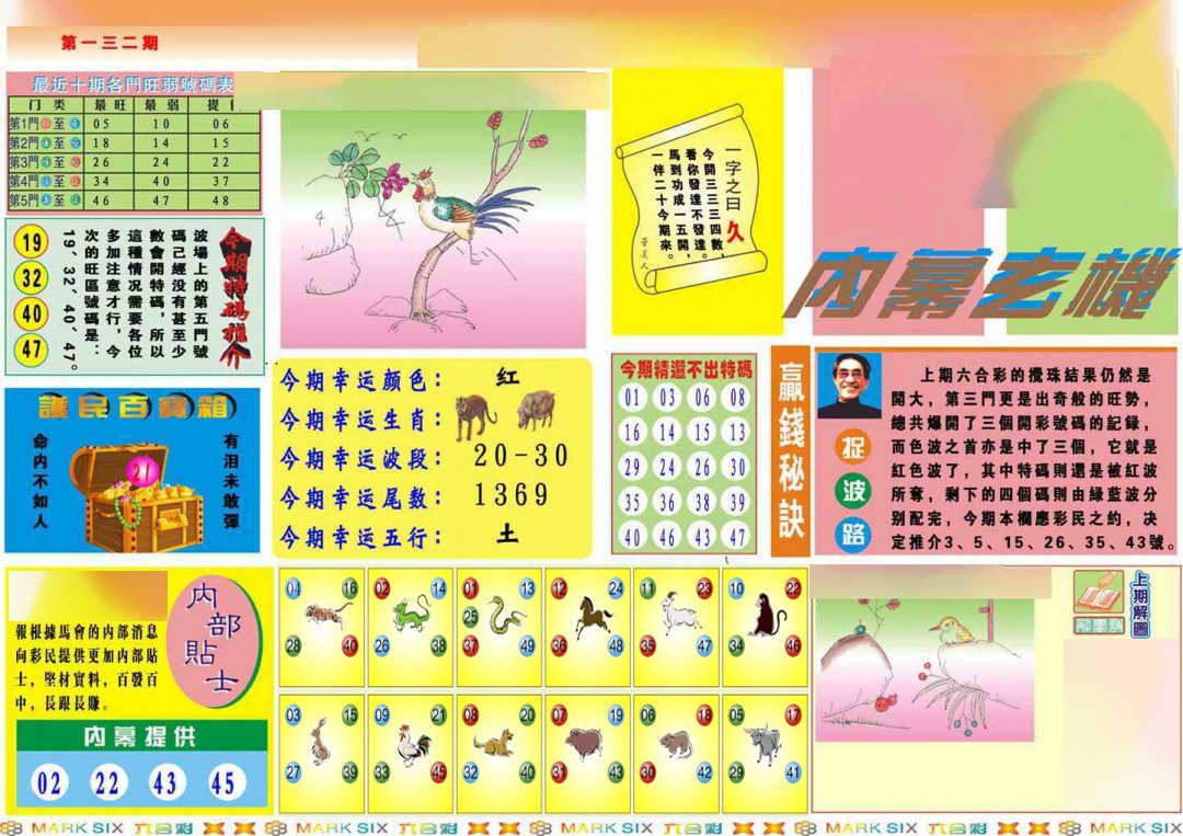 六合彩132期马经内幕A(新图推荐)