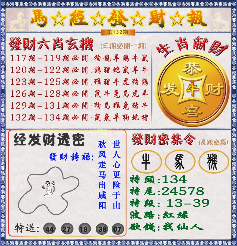 六合彩132期马经发财报（荐）