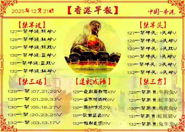 六合彩132期香港早报