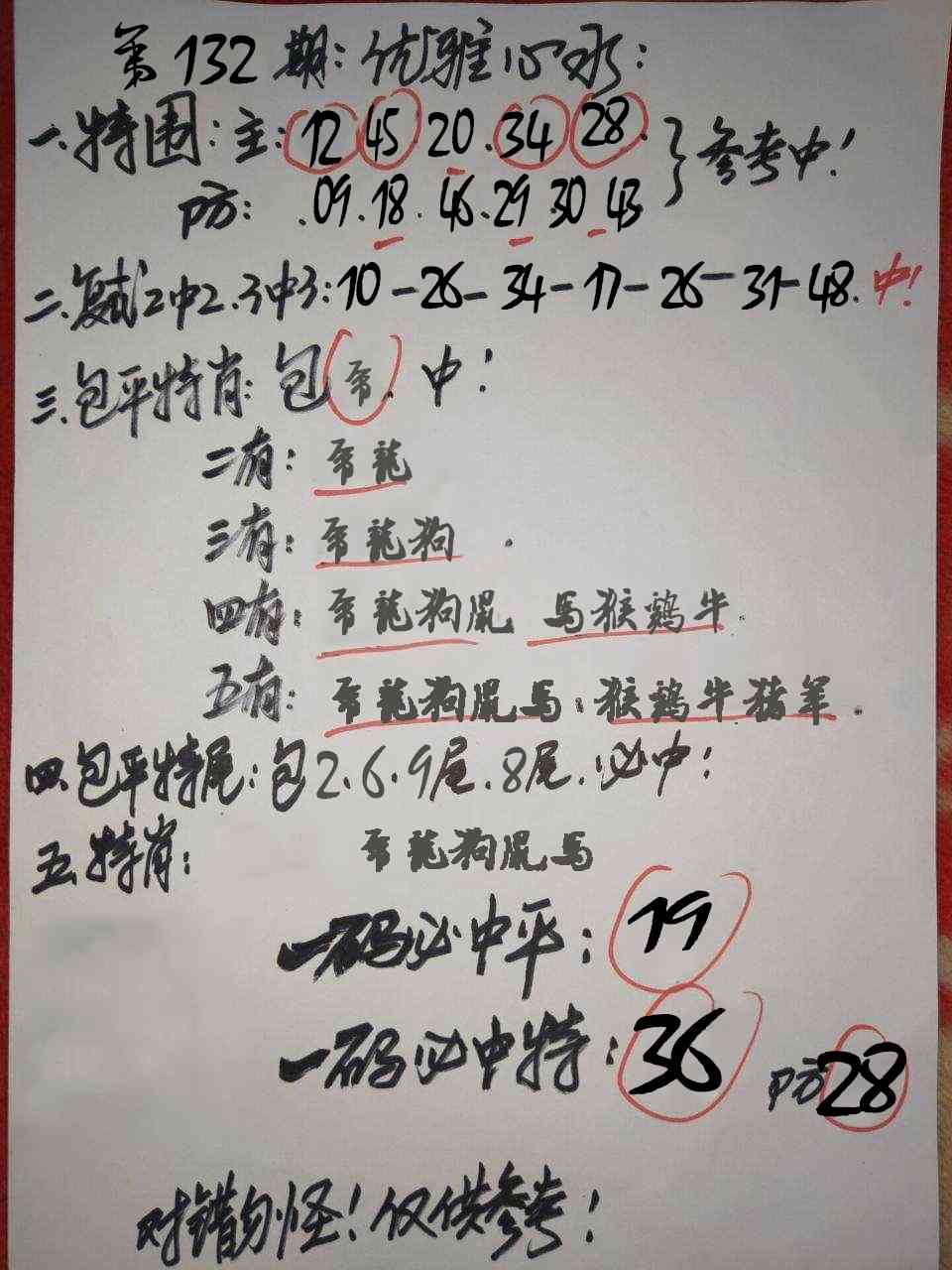 六合彩132期优雅心水