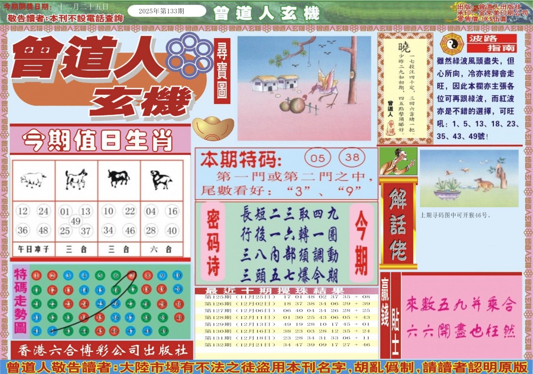 六合彩133期曾道人玄机A