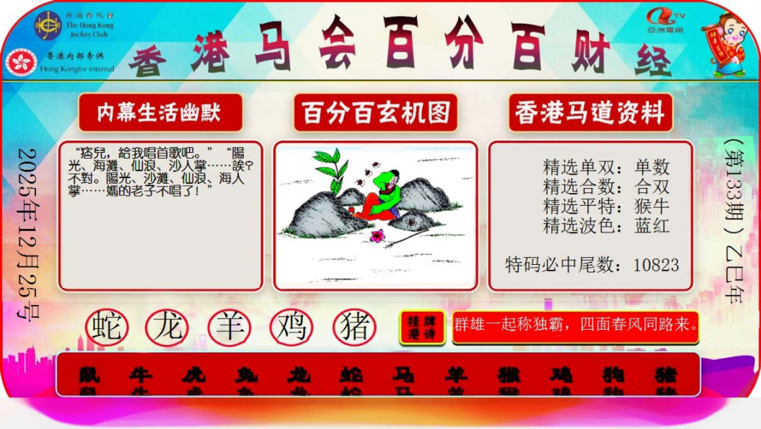 六合彩133期百分百财经