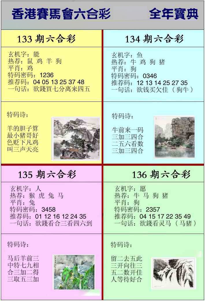 六合彩133期香港挂牌宝典