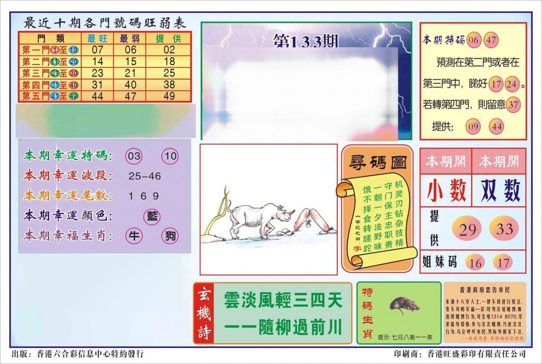 六合彩133期香港逢赌必羸(新图)