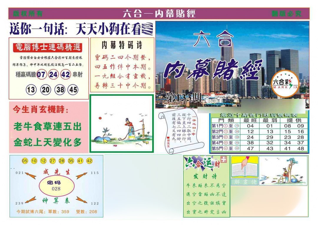 六合彩133期内幕赌经