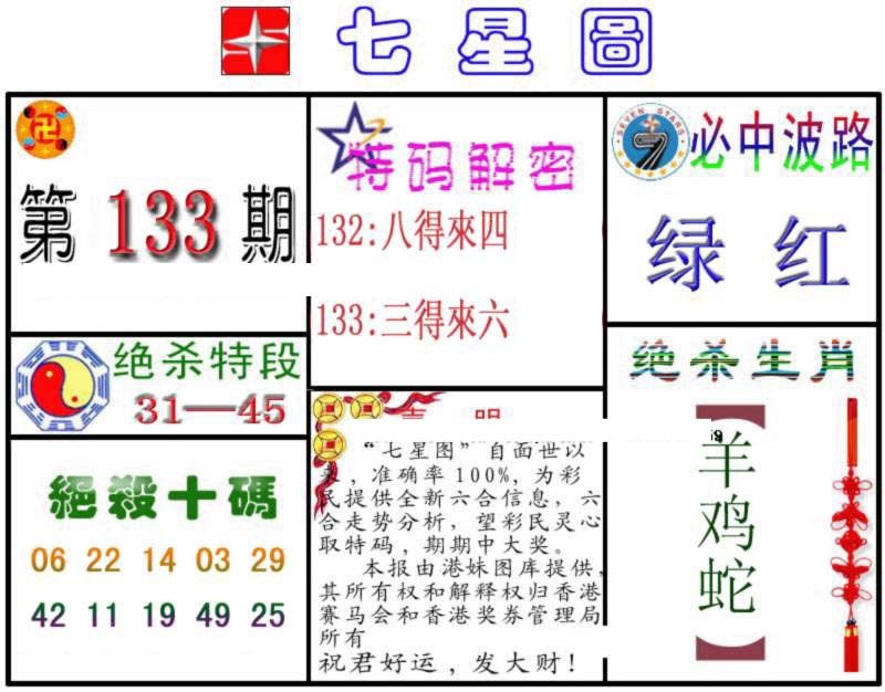 六合彩133期七星图B
