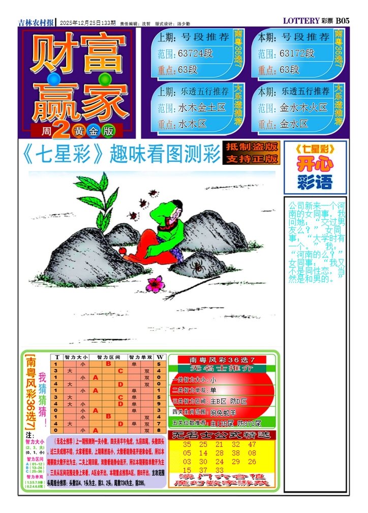 六合彩133期财富赢家（七星彩）